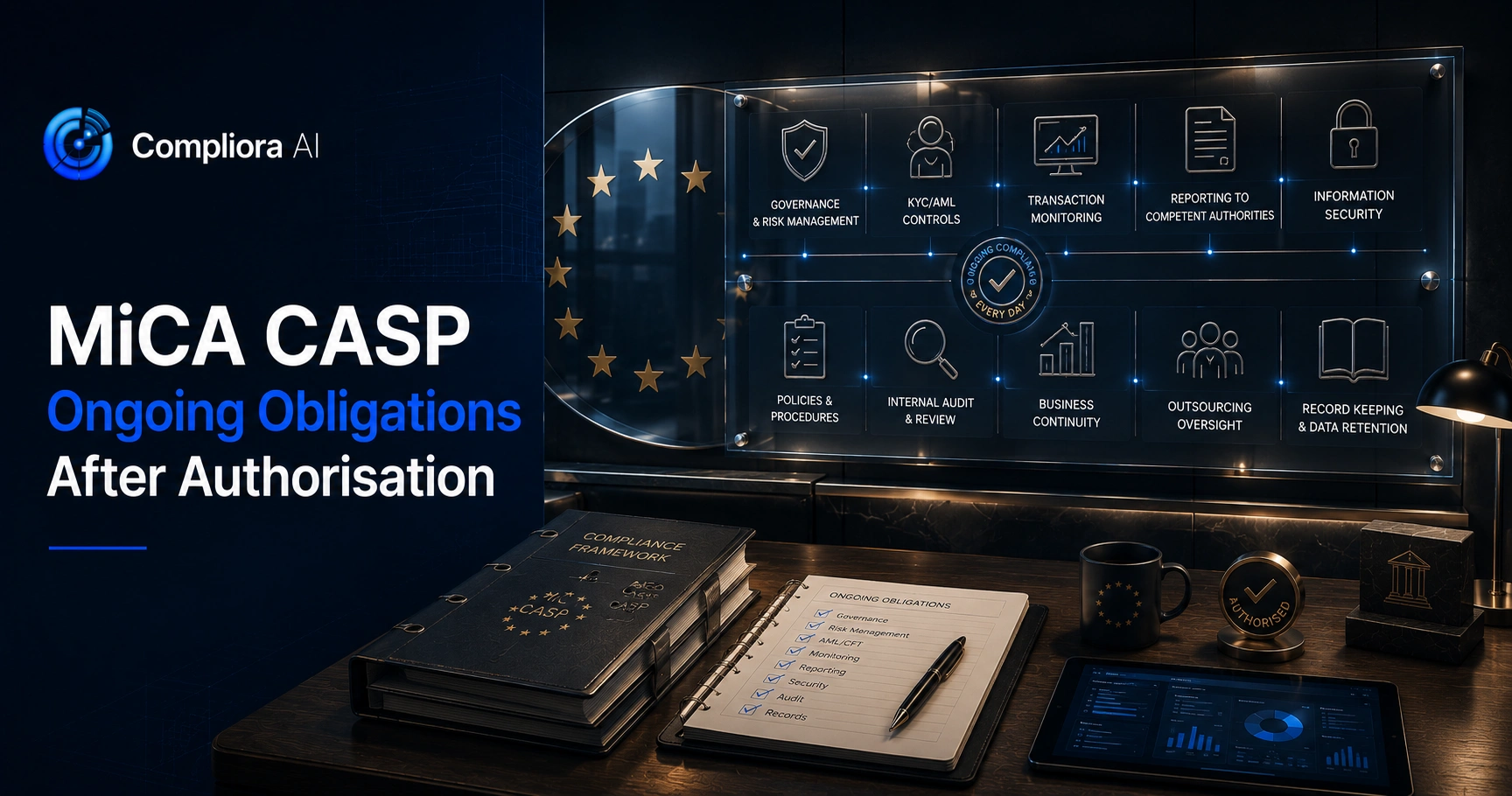 MiCA CASP post-authorisation compliance lifecycle timeline illustration on navy background