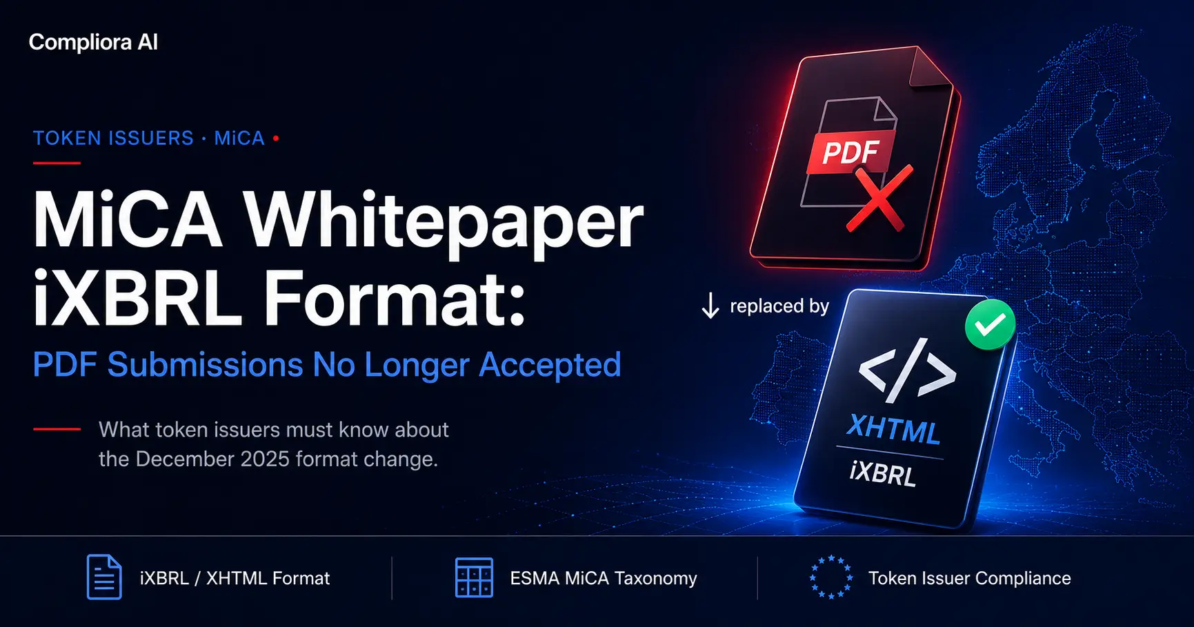 MiCA Whitepaper iXBRL Requirements 2026